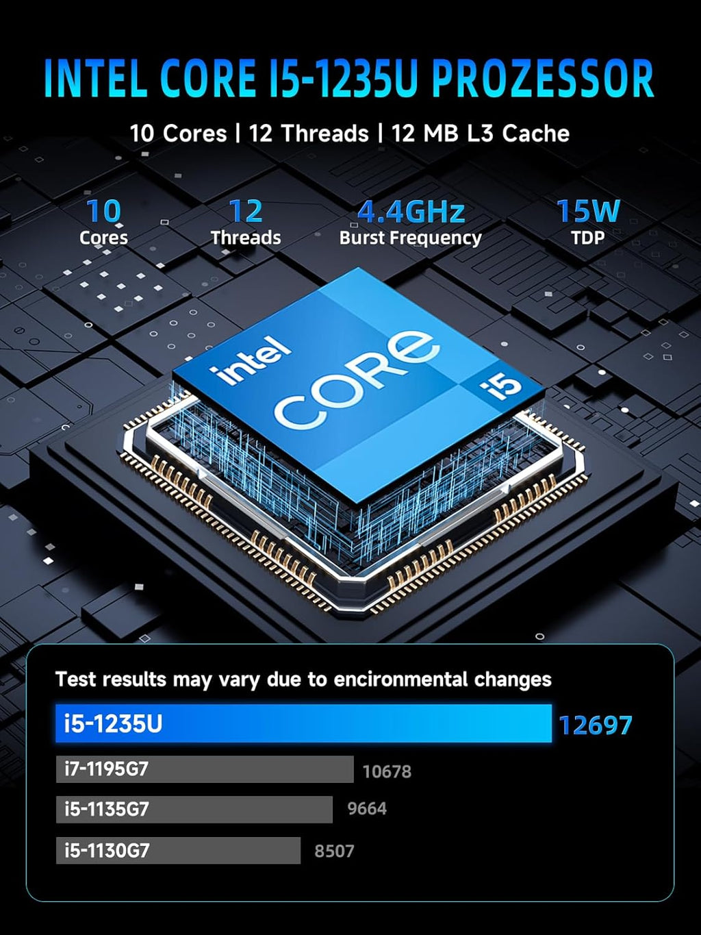 Mini PC Bmax B9 Plus doté de processeur Intel Core i5-1235U de 12e génération | 24 Go de RAM DDR5 | SSD NVMe de 512 Go | Windows 11 | 2 ports USB 3.2 | Compatible doté de les écrans 4K | Wi-Fi 6 | Double emplacement SSD | Mini PC de bureau Intel