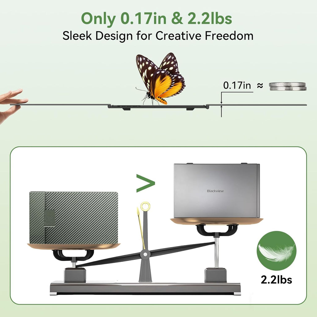 Blackview DCM8 Triple écran pour ordinateur compact portable 15,6 pouces 1080p FHD IPS, écran externe compact portable, deux câbles USB-C, compatible avec les ordinateurs portables de 13 à 17 pouces, Plug & Play, compatible avec Windows/Mac/Chrome