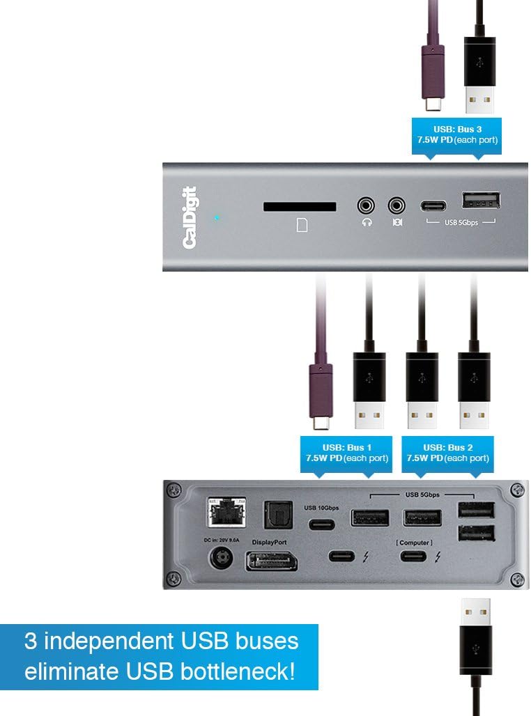 Station d'accueil CalDigit TS3 Plus Thunderbolt 3 - Charge réactif 87 W, 7 ports USB 3.1, USB-C Gen 2, DisplayPort, lecteur de carte SD UHS-II, Ethernet Gigabit pour Mac et PC, compatible Thunderbolt 4 (câble de 0,8 m)