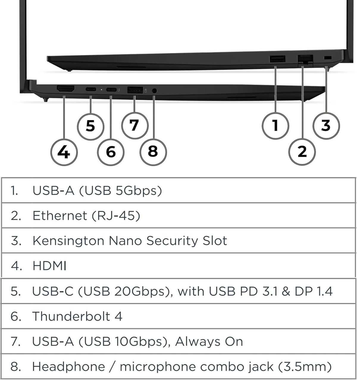 Ordinateur compact portable professionnel Lenovo ThinkPad E16 Gen 3 16" FHD+ - Processeur Intel Ultra 5 225H quadricœur, 16 Go de RAM DDR5, SSD de 512 Go, Wi-Fi 6E, Bluetooth 5.3, clavier rétroéclairé, lecteur d'empreintes digitales, Windows 11 Pro