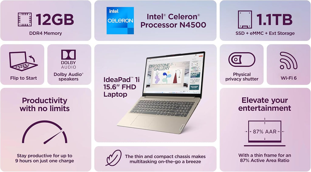 Ordinateur compact portable Lenovo IdeaPad 2025, écran 15,6 pouces, 12 Go de RAM, 1,1 To de stockage (500 Go SSD + 128 Go eMMC + 500 Go d'extension), processeur Intel double cœur, batterie longue durée, MarxsolAccessory, abonnement d'un an à Office