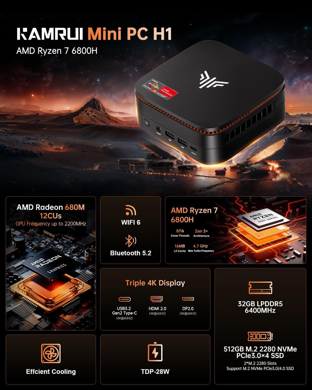 Mini PC KAMRUI AMD Ryzen 7 6800H (8 cœurs/16 threads, allant jusqu'à 4,7 GHz), 32 Go de RAM, SSD de 512 Go, triple écran, Wi-Fi 6, Bluetooth 5.2, LAN 2,5 Gbit/s, format au format compact, adapté à le bureau ou la maison.