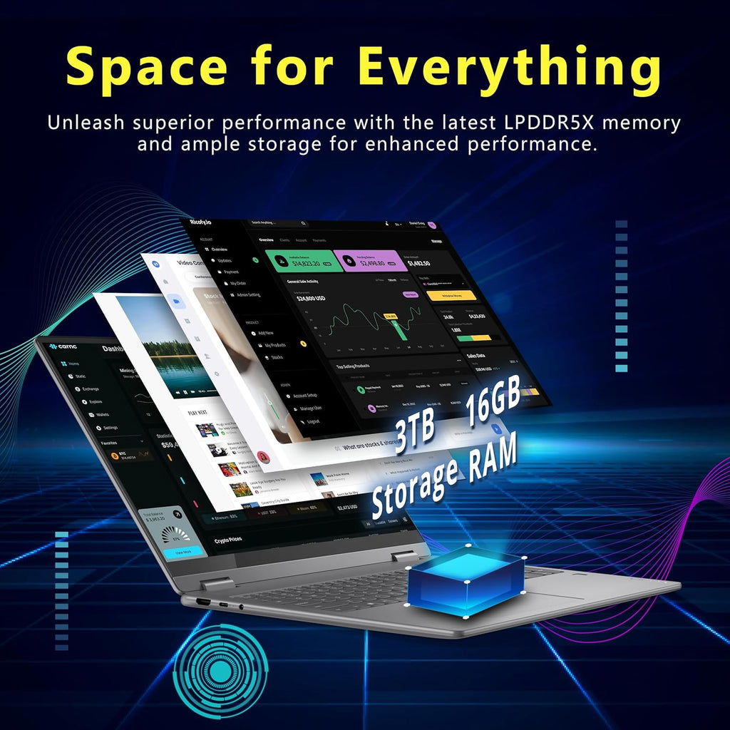 Ordinateur compact portable Lenovo Yoga 7i 2-en-1, écran tactile 2K de 16 pouces, processeur Intel Ultra 5 226V, 16 Go de RAM LPDDR5X, 3 To de stockage (SSD de 2 To et station d'accueil de 1 To), carte graphique Intel Arc, clavier rétroéclairé
