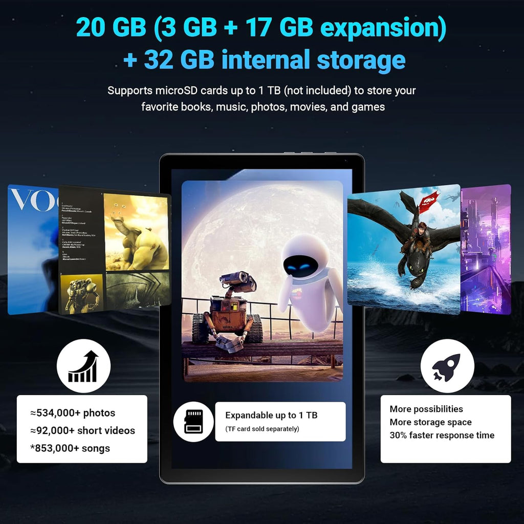 Tablette tactile Android 15, 10 pouces, 16 Go de RAM, 32 Go de ROM extensible jusqu'à 1 To, Wi-Fi 6 et Bluetooth 5.4, processeur 5 cœurs, écran tactile IPS HD, autonomie de plus de 8 heures, double caméra, tablette portable pour enfants et adultes, c
