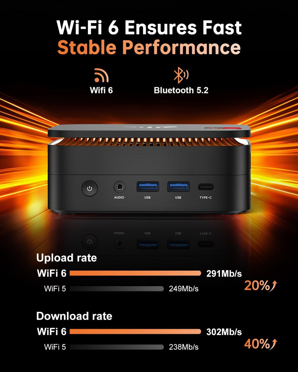 Mini PC KAMRUI AMD Ryzen 7 6800H (8 cœurs/16 threads, allant jusqu'à 4,7 GHz), 32 Go de RAM, SSD de 512 Go, triple écran, Wi-Fi 6, Bluetooth 5.2, LAN 2,5 Gbit/s, format au format compact, adapté à le bureau ou la maison.