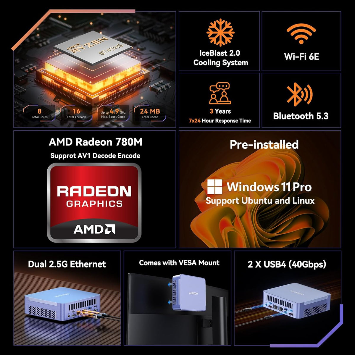 Mini PC GEEKOM AX8 Max doté de processeur AMD Ryzen 7 8745HS, double port LAN 2,5 GbE, 32 Go de RAM DDR5 (extensible), SSD NVMe de 1 To (extensible), carte graphique Radeon 780M, USB 4.0 (40 Gbit/s), prise en charge de quatre écrans, Windows 11 Pro…