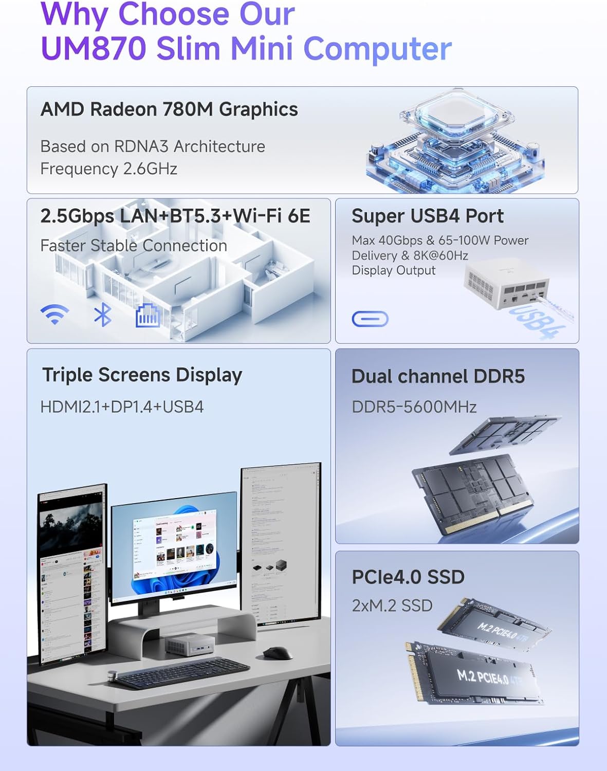 MINISFORUM UM870 Mini PC Slim AMD Ryzen 7 8745H (8 cœurs/16 threads) Mini ordinateur de bureau 32 Go de RAM DDR5 1 To SSD USB 4.0/HDMI/DP Sortie 8K à 60 Hz Port LAN 2,5 GHz 4 ports USB WiFi 6E BT 5.3 Carte graphique AMD Radeon 780M – Modèle pratique
