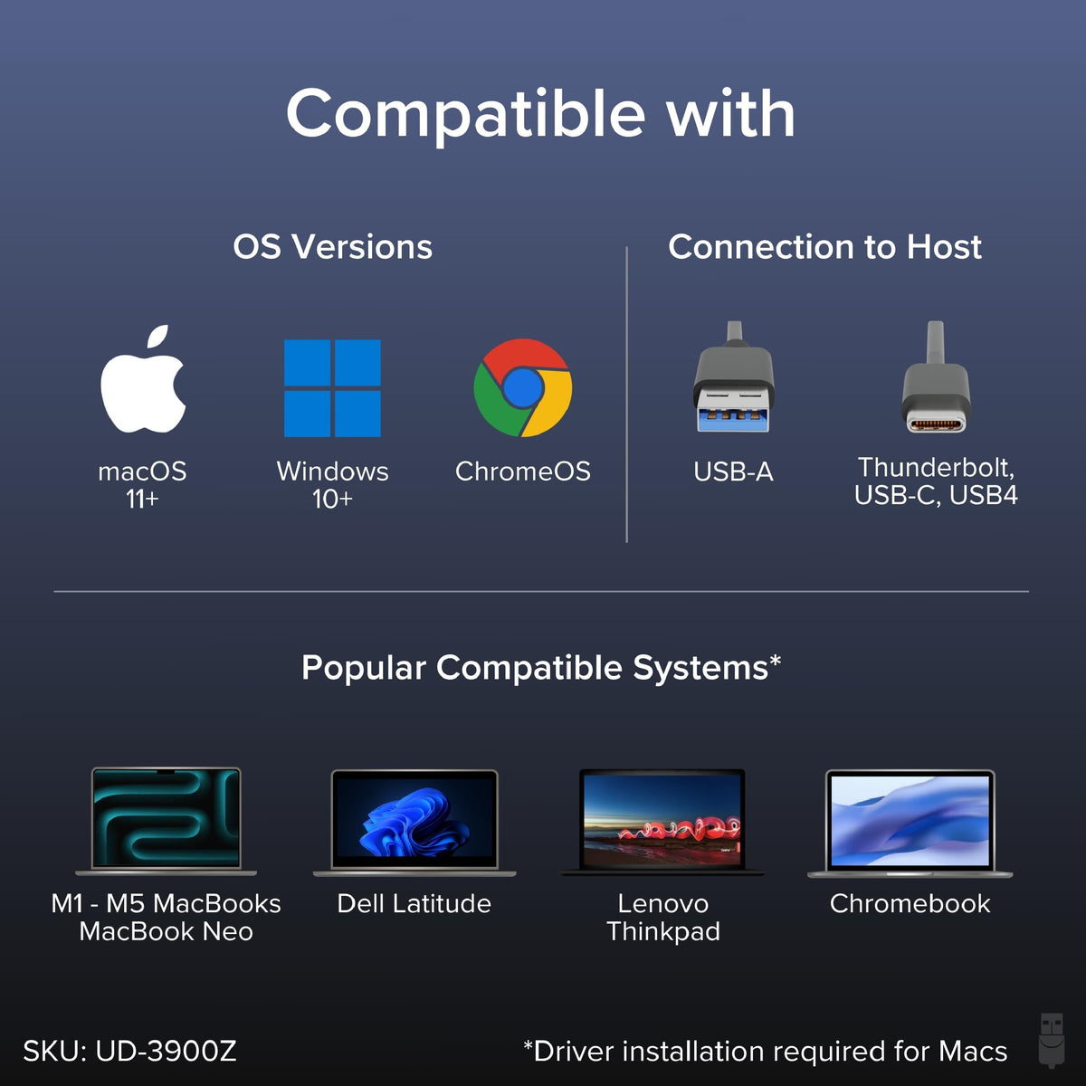 Station d'accueil double HDMI 1080p PLUGABLE pour USB-C et USB 3.0 – Modèle pratique