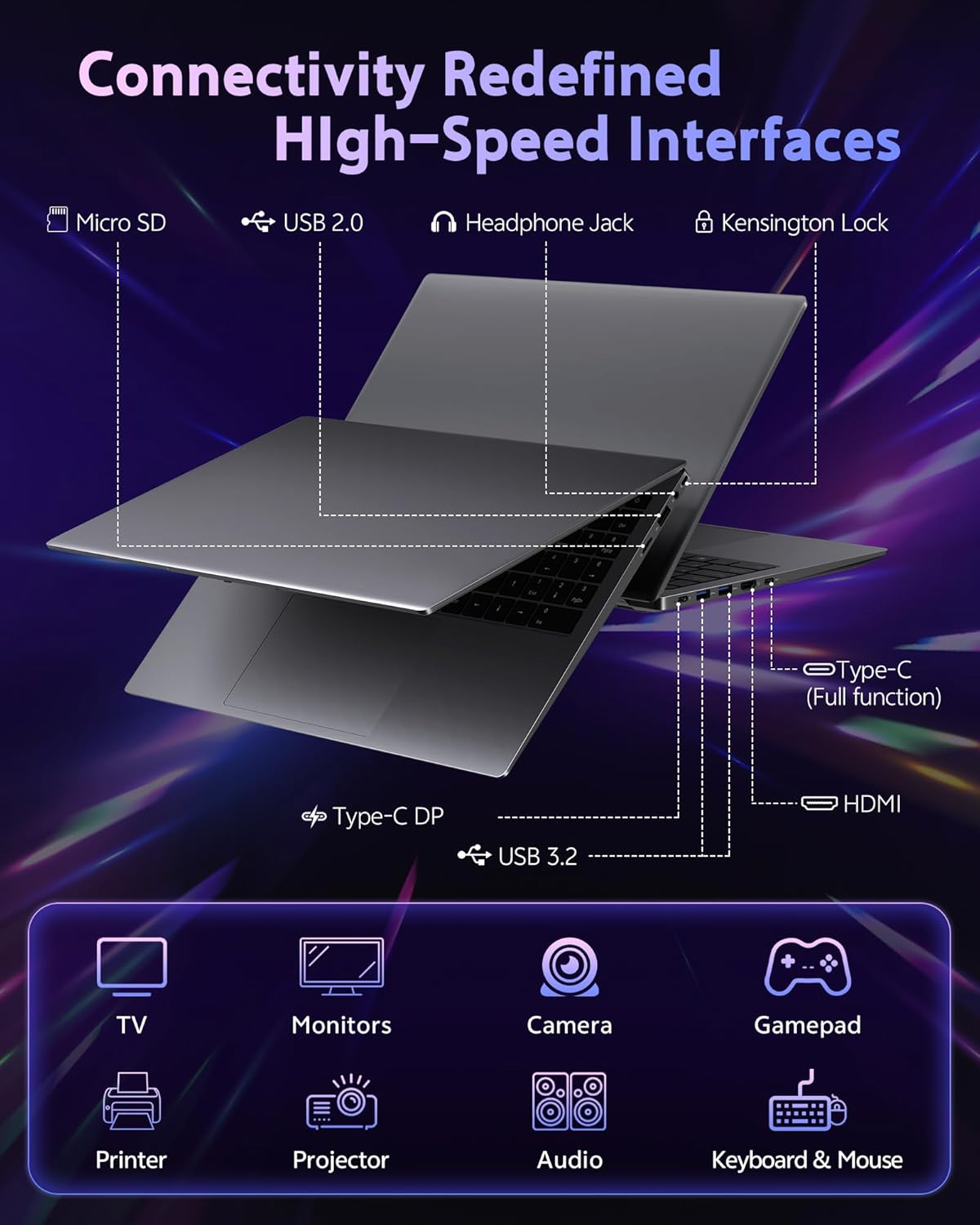 Ordinateur compact portable avec 16 Go de RAM, processeur Pentium 6500Y (plus performant que le N5095 jusqu'à 3,4 GHz), SSD de 256 Go, écran IPS Full HD de 15,6 pouces, ports USB Type-C, USB 3.2 et HDMI, et une autonomie longue durée.