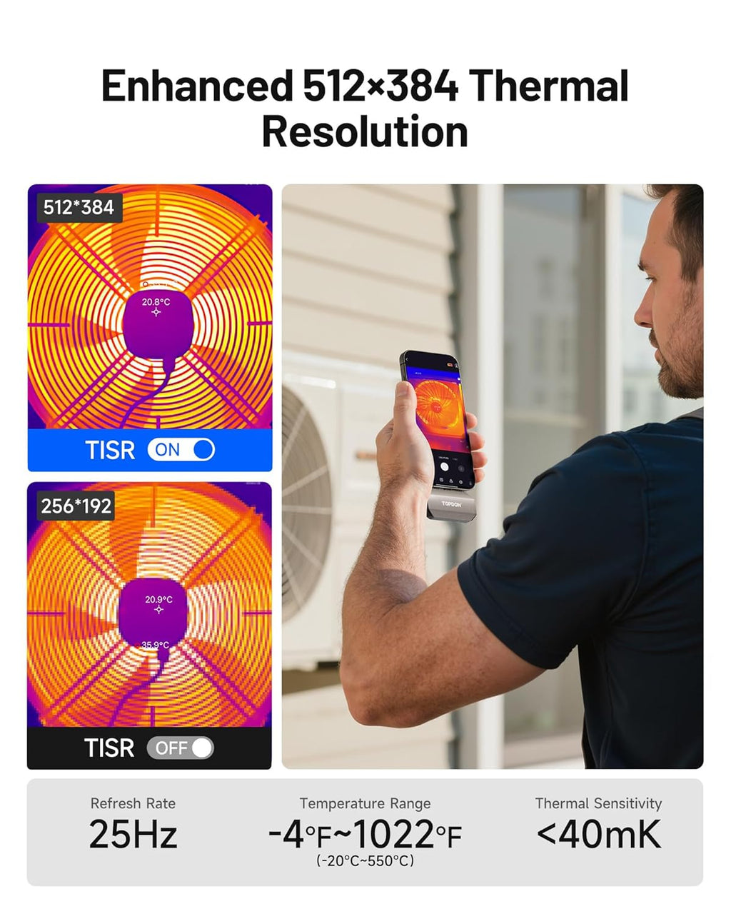 Caméra thermique double TOPDON TC002C, compatible dotée de tous les appareils iPhone, iPad et Android USB-C, super résolution 512 x 384, imageur thermique infrarouge 256 x 192, plage de température de -20 °C à 550 °C (-4 °F à 1022 °F) - Gris