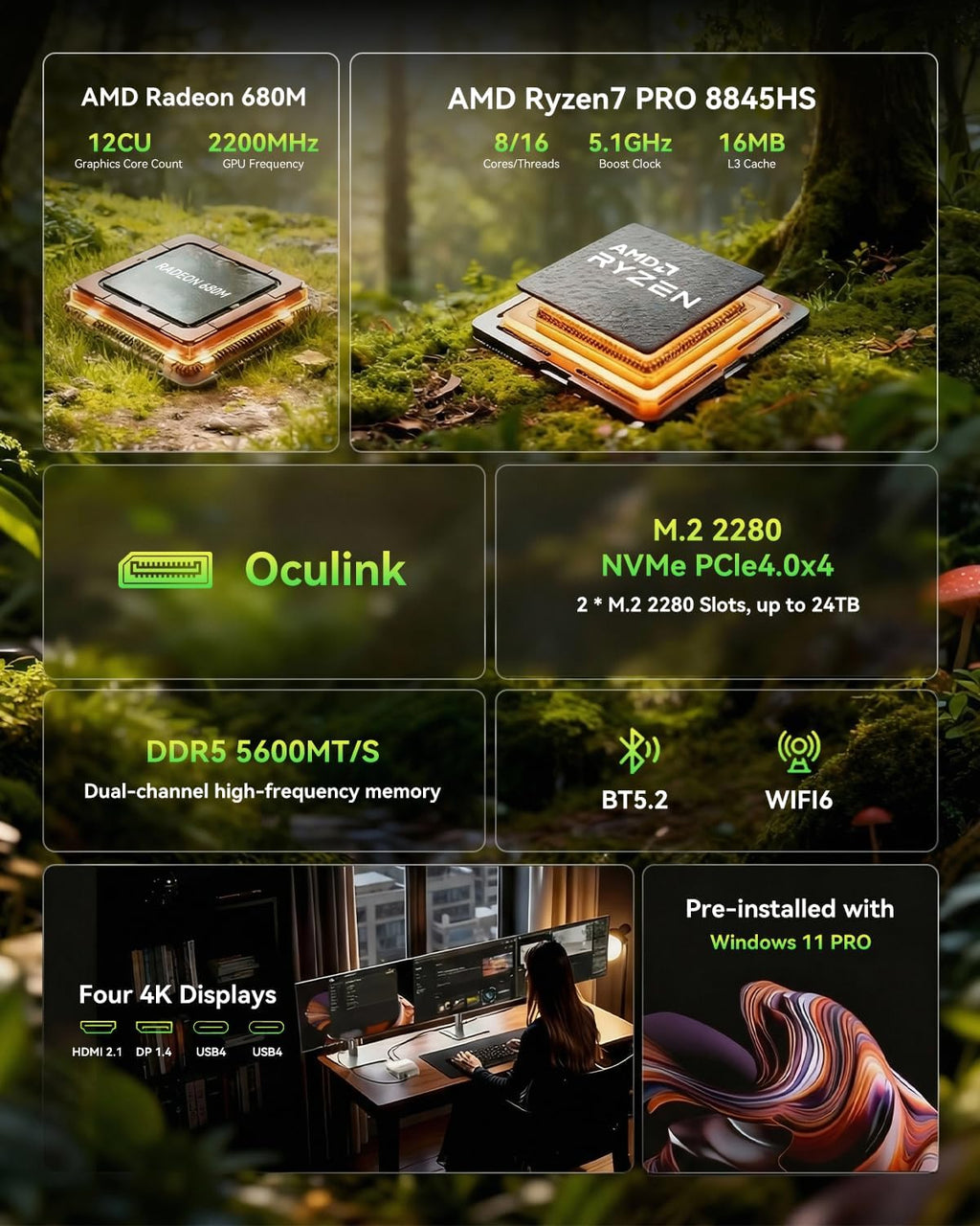 Mini PC AOOSTAR MACO AMD R7 PRO 8845HS doté de 32 Go de RAM DDR5, SSD NVMe de 1 To, OCULINK, 2 ports USB 4.0 (PD | 8K à 60 Hz), HDMI 2.1, 1 port DP 1.4, 2 ports LAN 2,5 GHz, 2 emplacements M.2
