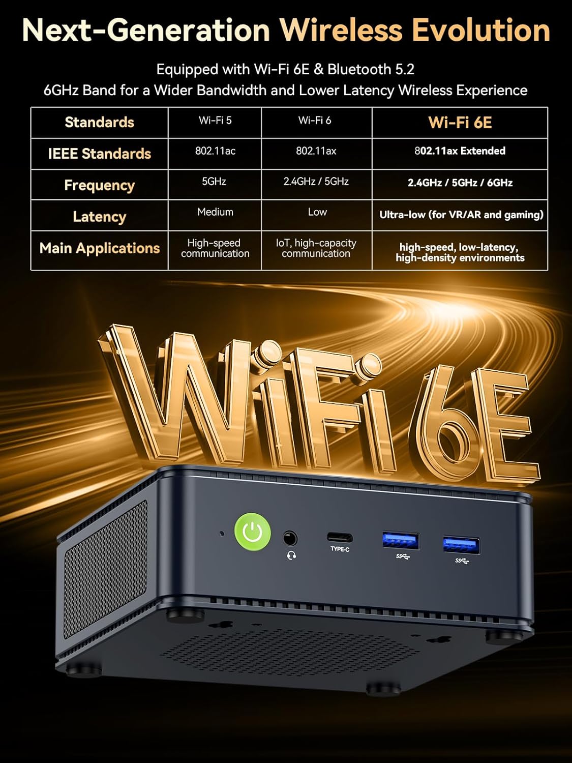 Mini PC gaming GMKtec M6 Ultra Ryzen 7640HS (version améliorée 6600H/6800U), 16 Go de RAM DDR5, SSD 1 To, double carte réseau LAN 2,5 GbE, compatible bureau et usage domestique, triple affichage 4K, Wi-Fi, 6 ports USB 4.0, Bluetooth 5.2…
