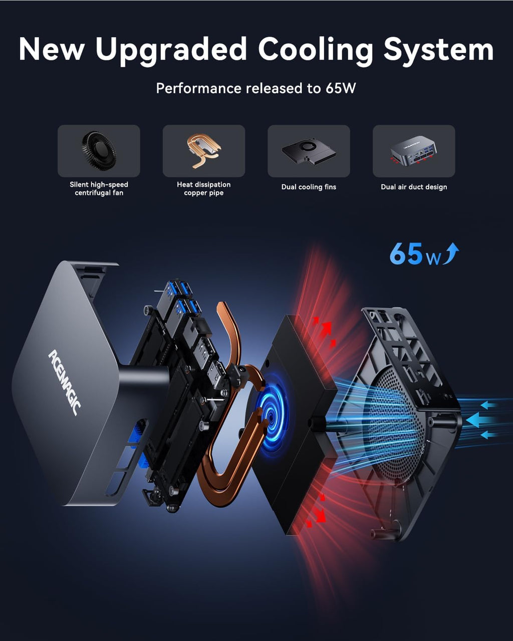 ACEMAGIC M1 Mini PC Windows 11 Pro Intel Core i9 13900HK 32 Go de RAM 1 To SSD (14 cœurs/20 threads allant jusqu'à 5,4 GHz) Petit ordinateur de bureau pour un usage professionnel, la maison et une utilisation quotidienne. Surpasse les processeurs…