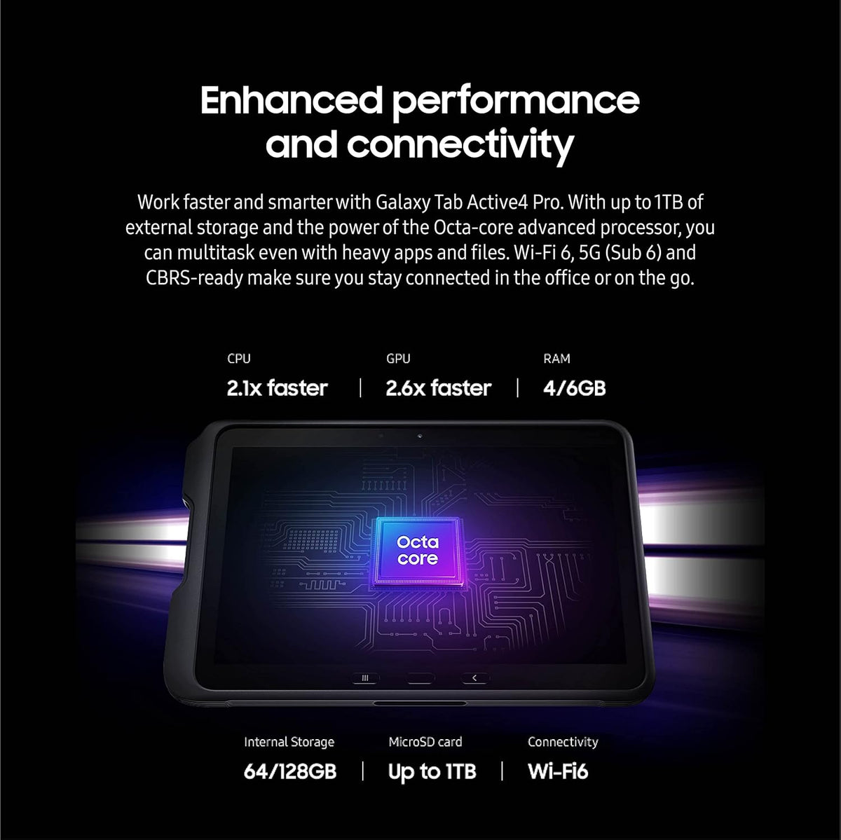 Tablette tactile Samsung Galaxy Tab Active4 Pro 10,1" 64 Go Wi-Fi Android professionnelle LTE débloquée, 4 Go de RAM, design robuste, écran tactile sensible, longue autonomie - idéale pour les professionnels SM-T630NZKAN20 Noir