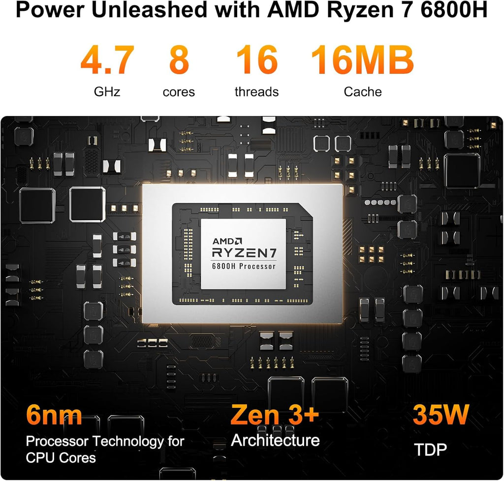 Mini PC GEEKOM A6 doté de processeur AMD Ryzen 7 6800H, 16 Go de RAM DDR5 (extensible, non LPDDR), SSD NVMe PCIe 4.0 de 1 To, design au format compact en aluminium, Windows 11 Pro, ports USB 4.0/8K/Wi-Fi 6E/Bluetooth 5.2 et lecteur de carte SD.