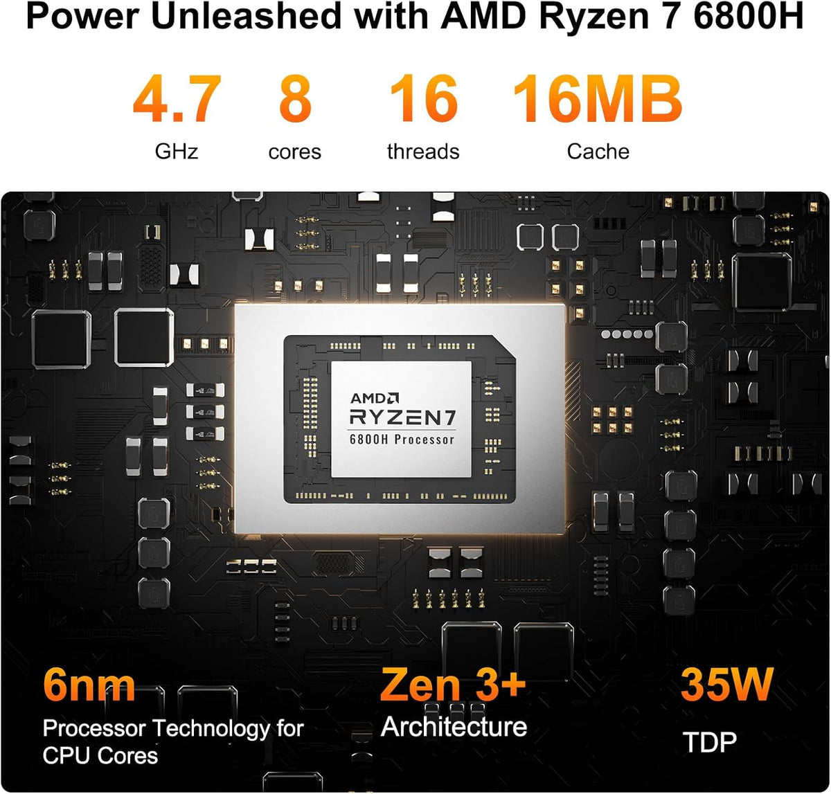 Mini PC GEEKOM A6 doté de processeur AMD Ryzen 7 6800H, 16 Go de RAM DDR5 (extensible, non LPDDR), SSD NVMe PCIe 4.0 de 1 To, design au format compact en aluminium, Windows 11 Pro, ports USB 4.0/8K/Wi-Fi 6E/Bluetooth 5.2 et lecteur de carte SD.