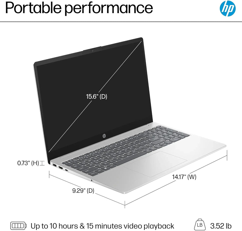 Ordinateur compact portable professionnel HP 15,6 pouces tactile, 32 Go de RAM, 1,5 To de stockage (SSD 1 To + station d'accueil 512 Go), processeur Intel Core i3 à 6 cœurs, Windows 11, écouteurs PLUSERA, couleur argent.