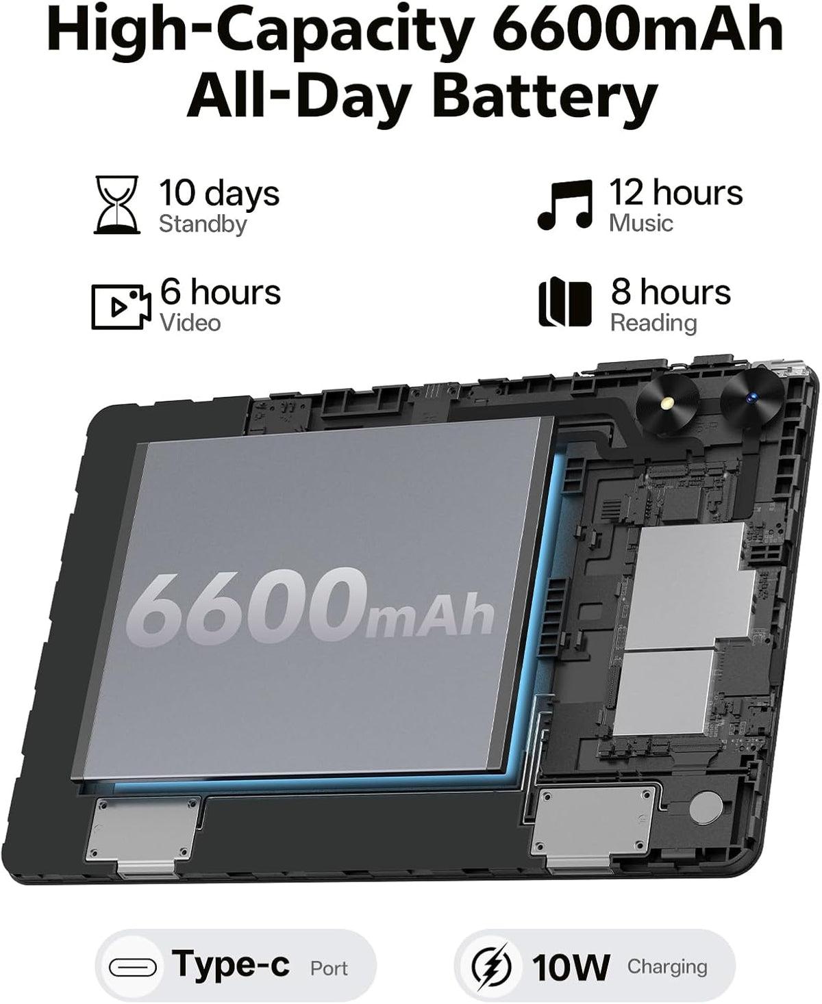 Tablette tactile Android 16 de 10,1 pouces avec processeur octocœur, 20 Go de RAM, 128 Go de ROM extensible jusqu'à 1 To, écran tactile IPS HD 1280 x 800, GPS, autonomie de 8 heures, Wi-Fi 6, Bluetooth 5.2, double caméra (Gris)