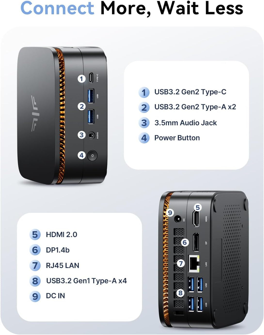 KAMRUI Pinova P1 Mini PC Ordinateur Processeur AMD Ryzen 4300U 16 Go de RAM DDR4 256 Go SSD M.2 Mini ordinateur de bureau compatible triple 4K USB-C WiFi Bluetooth Ethernet HTPC pour entreprises, éducation et usage domestique – Modèle pratique