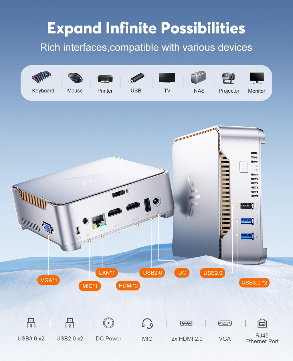 Mini PC KAMRUI GK3Plus, 16 Go de RAM, SSD M.2 de 512 Go – Modèle pratique