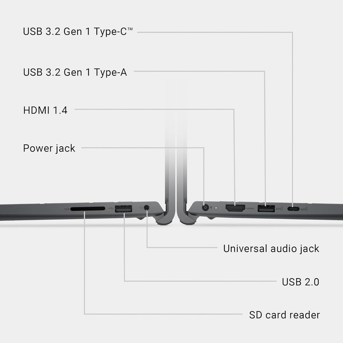 Ordinateur compact portable Dell Inspiron 15 tactile pour étudiants, entreprises et particuliers (2025-2026) : écran 15,6 pouces FHD, processeur Intel i5 à 10 cœurs, 16 Go de RAM, 1 To de stockage (SSD 512 Go + disque dur externe 500 Go)