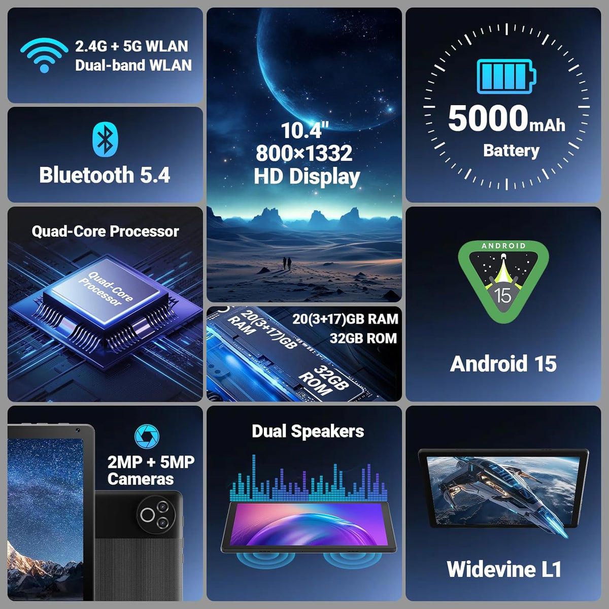 Tablette tactile Android 15, 10 pouces, 16 Go de RAM, 32 Go de ROM extensible jusqu'à 1 To, Wi-Fi 6 et Bluetooth 5.4, processeur 5 cœurs, écran tactile IPS HD, autonomie de plus de 8 heures, double caméra, tablette portable pour enfants et adultes, c