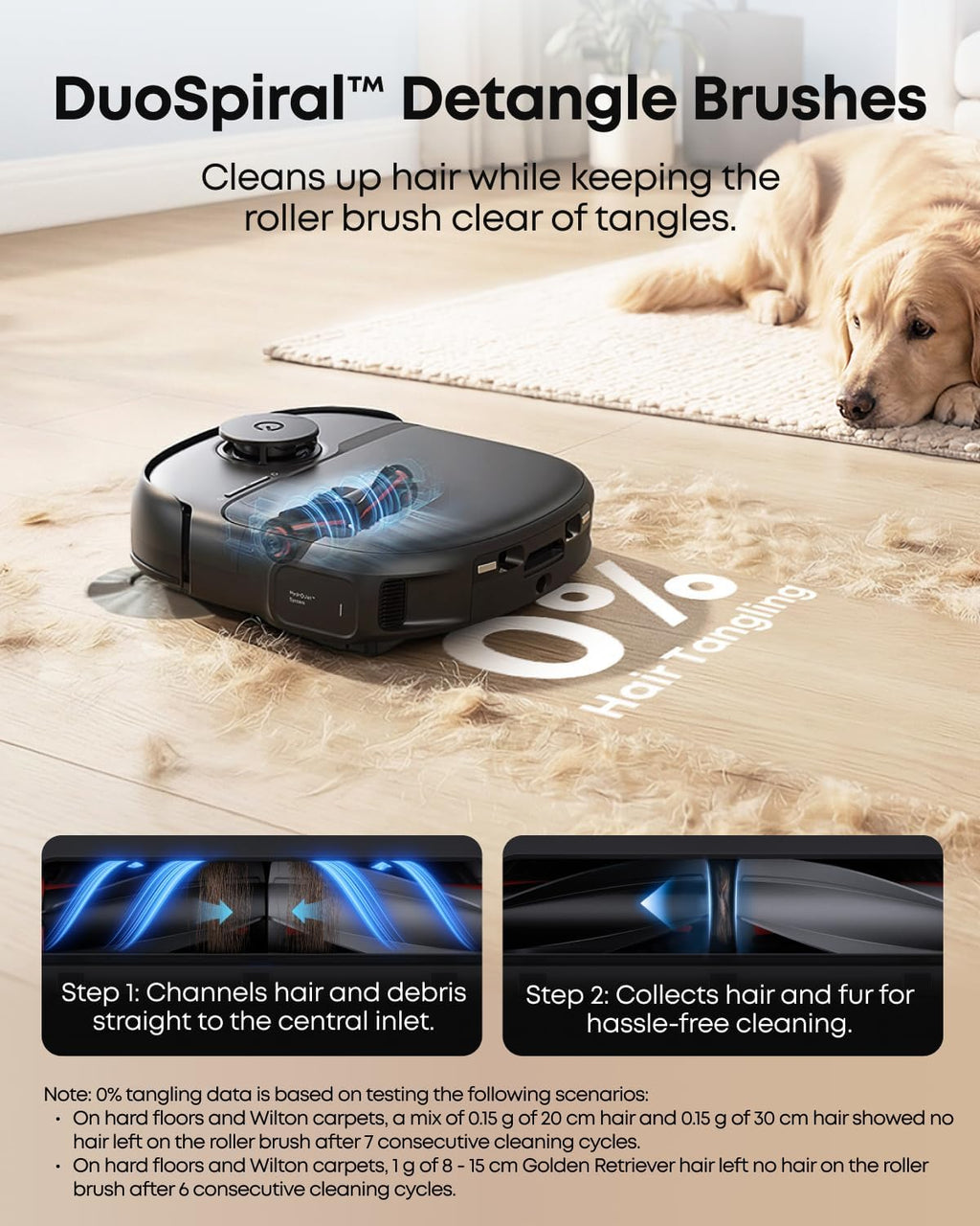 Aspirateur robot eufy C28 pour poils d'animaux, aspiration de 15 000 Pa, rouleau de nettoyage autonettoyant HydroJet™, brosse anti-emmêlement DuoSpiral, station de vidage automatique tout-en-un, détection d'obstacles par IA – Modèle pratique