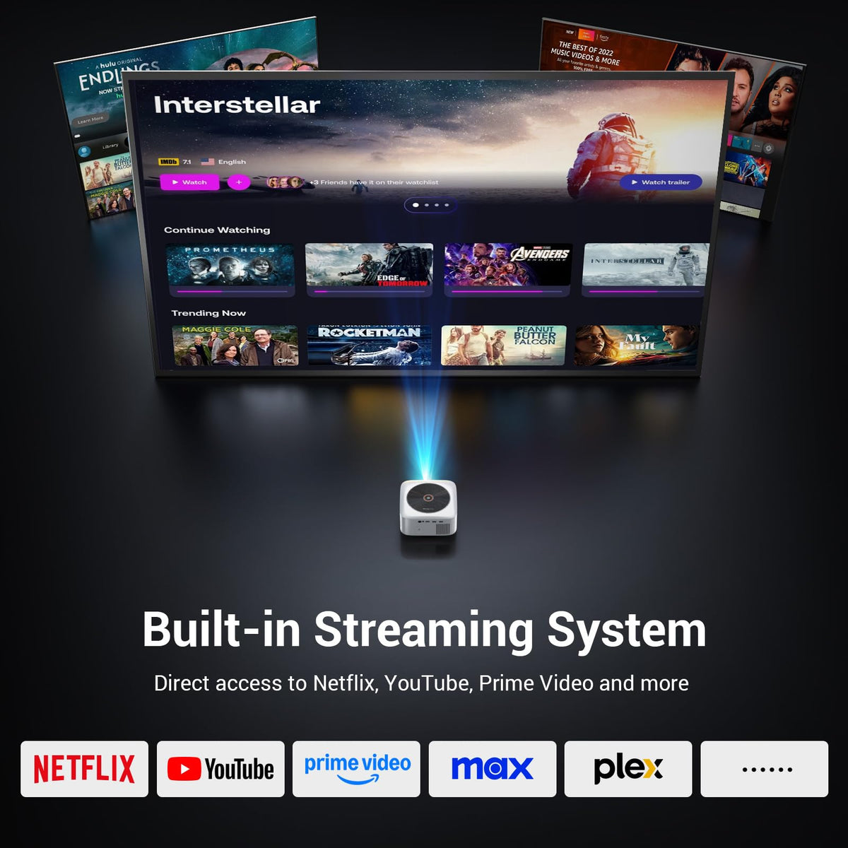 Projecteur extérieur intelligent HAPPRUN 1500 lumens ANSI, résolution 4K – Modèle pratique