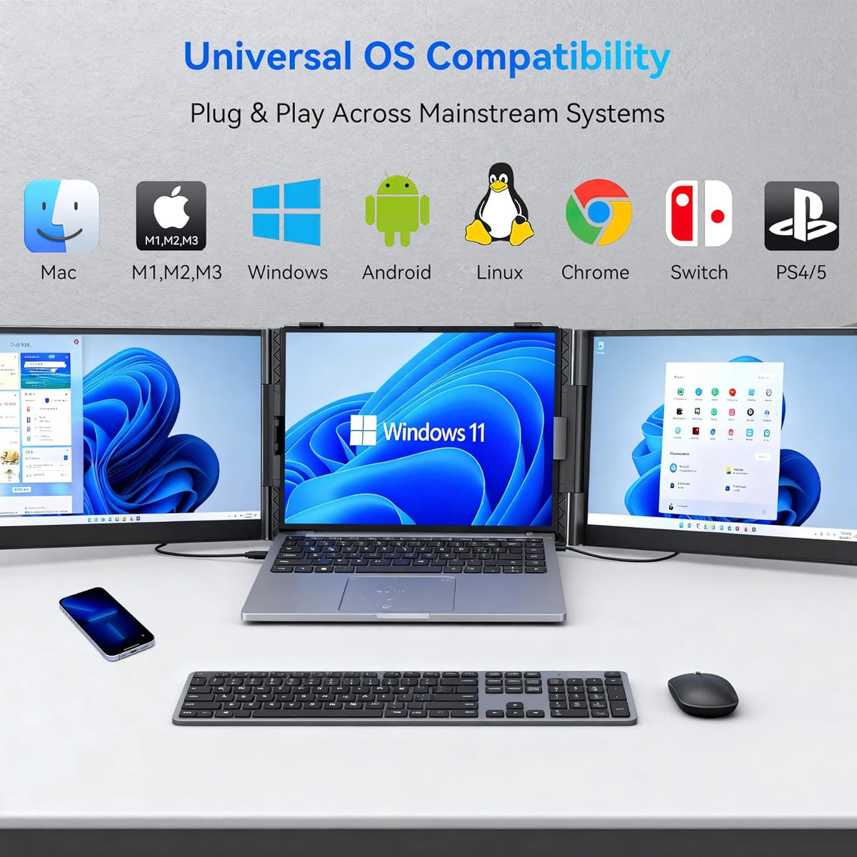 Blackview DCM6 Triple écran pour ordinateur compact portable 14 pouces, 1080p FHD IPS, écran externe compact portable, deux câbles USB-C, idéal pour les voyages, compatible avec les ordinateurs portables de 13 à 17 pouces, Plug & Play