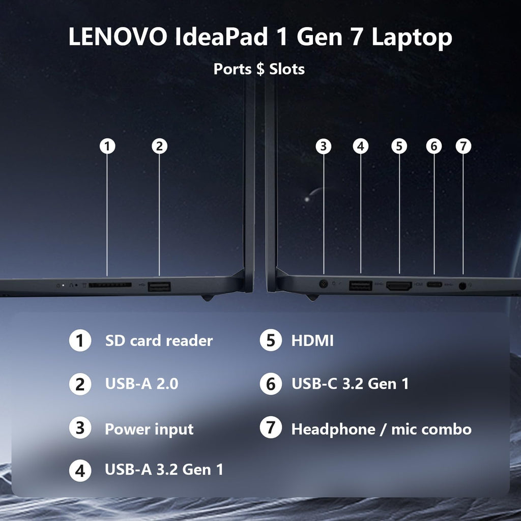 Ordinateur compact portable Lenovo IdeaPad 1i, écran tactile FHD 15,6 pouces, processeur Intel Core i5-1235U, 16 Go de RAM, SSD de 512 Go, webcam, HDMI, Wi-Fi 6, Windows 11 Famille, bleu