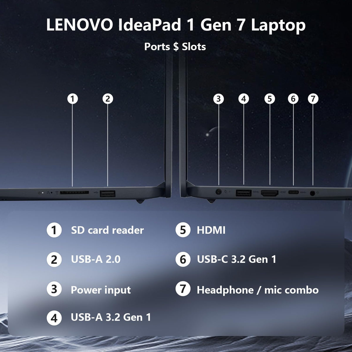 Ordinateur compact portable Lenovo IdeaPad 1i, écran tactile FHD 15,6 pouces, processeur Intel Core i5-1235U, 16 Go de RAM, SSD de 512 Go, webcam, HDMI, Wi-Fi 6, Windows 11 Famille, bleu