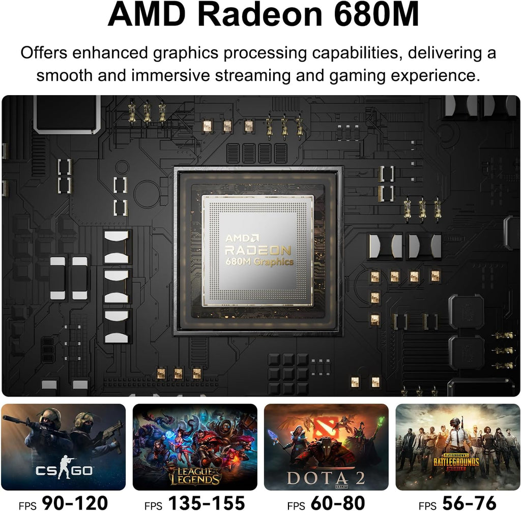 Mini PC GEEKOM A6 doté de processeur AMD Ryzen 7 6800H, 16 Go de RAM DDR5 (extensible, non LPDDR), SSD NVMe PCIe 4.0 de 1 To, design au format compact en aluminium, Windows 11 Pro, ports USB 4.0/8K/Wi-Fi 6E/Bluetooth 5.2 et lecteur de carte SD.