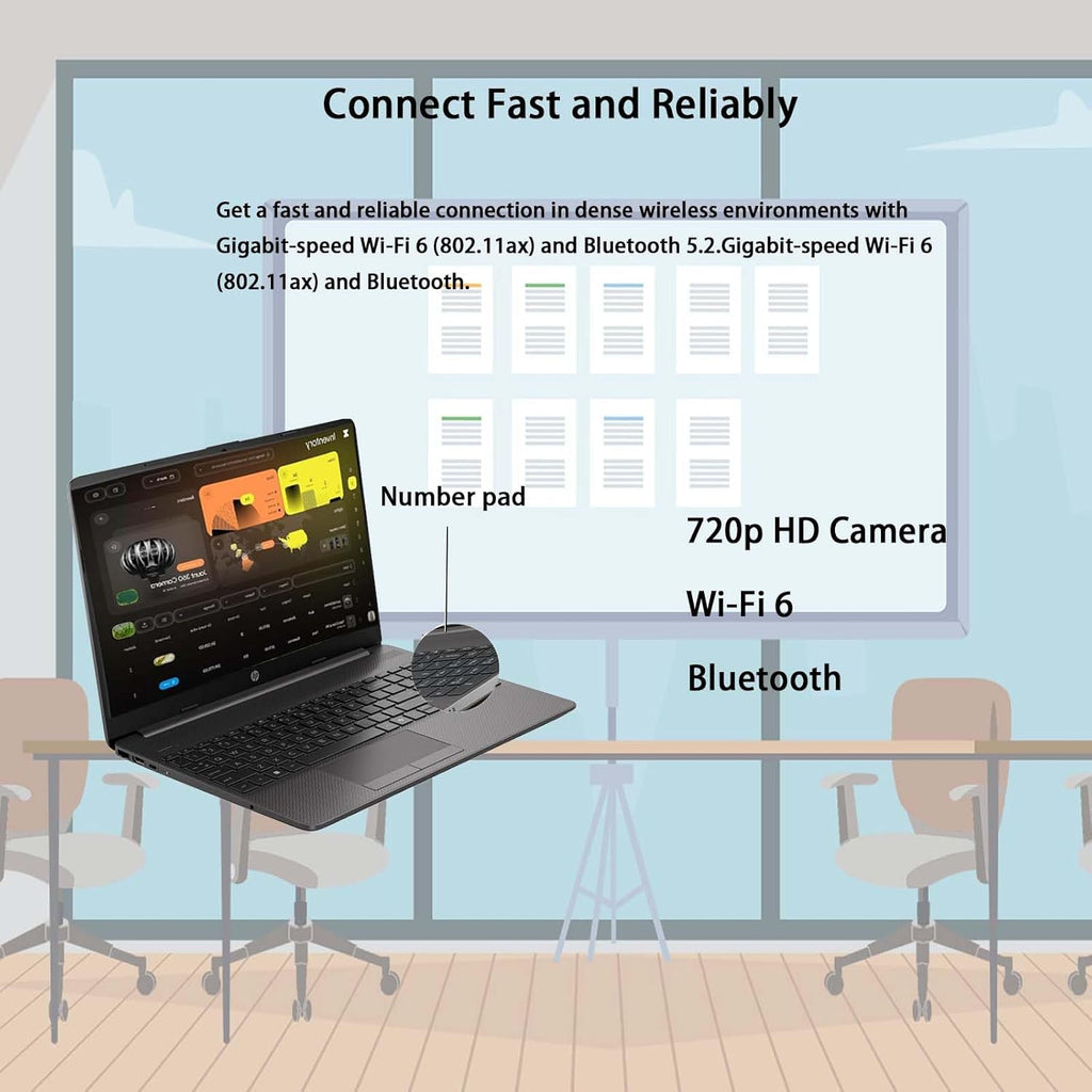 Ordinateur compact portable HP pour la maison et le bureau, 15,6 pouces, pavé numérique, Windows 11 Famille, Wi-Fi 6, design fin, processeur Intel double cœur, 8 Go de RAM, SSD de 512 Go – Indispensable pour la productivité et le divertissement