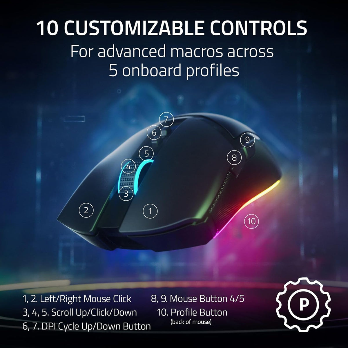 Souris gaming à connectivité sans fil Razer Cobra Pro : 10 commandes personnalisables - Éclairage Chroma RGB - Capteur optique 30 000 points de couleur - Interrupteurs Gen 3 - 2,4 GHz, Bluetooth et USB Type-C - allant jusqu’à 170 h d’autonomie - Noir