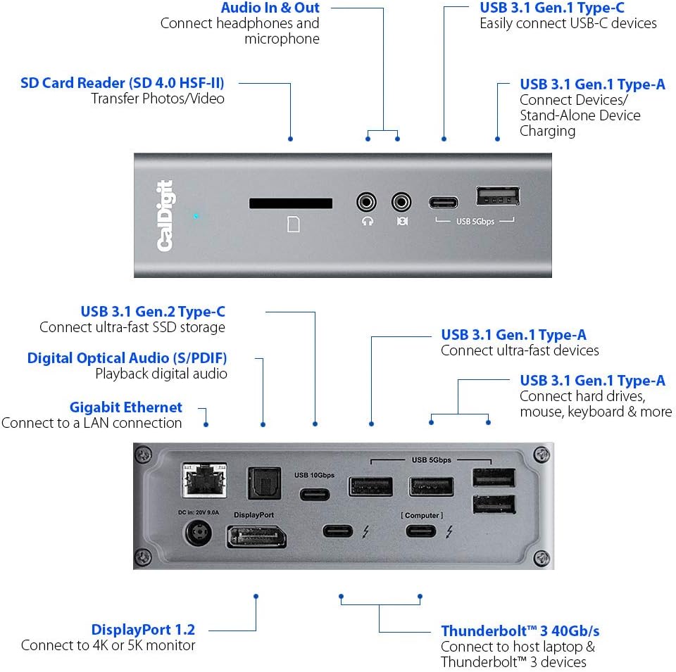 Station d'accueil CalDigit TS3 Plus Thunderbolt 3 - Charge réactif 87 W, 7 ports USB 3.1, USB-C Gen 2, DisplayPort, lecteur de carte SD UHS-II, Ethernet Gigabit pour Mac et PC, compatible Thunderbolt 4 (câble de 0,8 m)