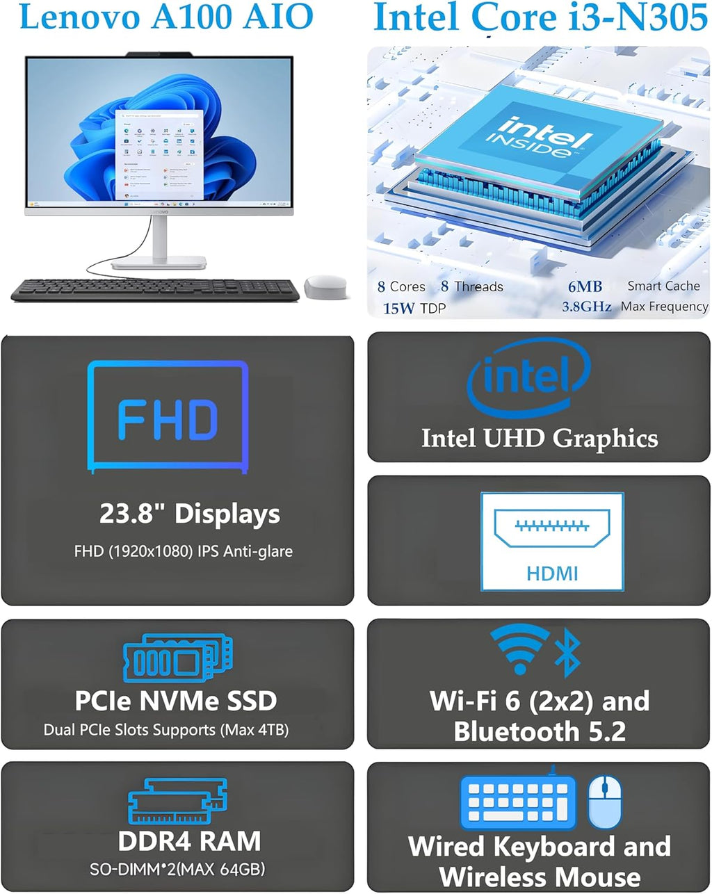 Ordinateur de bureau tout-en-un Lenovo IdeaCentre 24" 1080p, processeur Intel Core i3-N305 à 8 cœurs, 16 Go de RAM DDR4, SSD PCIe de 1 To, écran 23,8", adapté à un usage domestique, Office 365 inclus, Wi-Fi 6, Bluetooth, Windows 11, blanc.