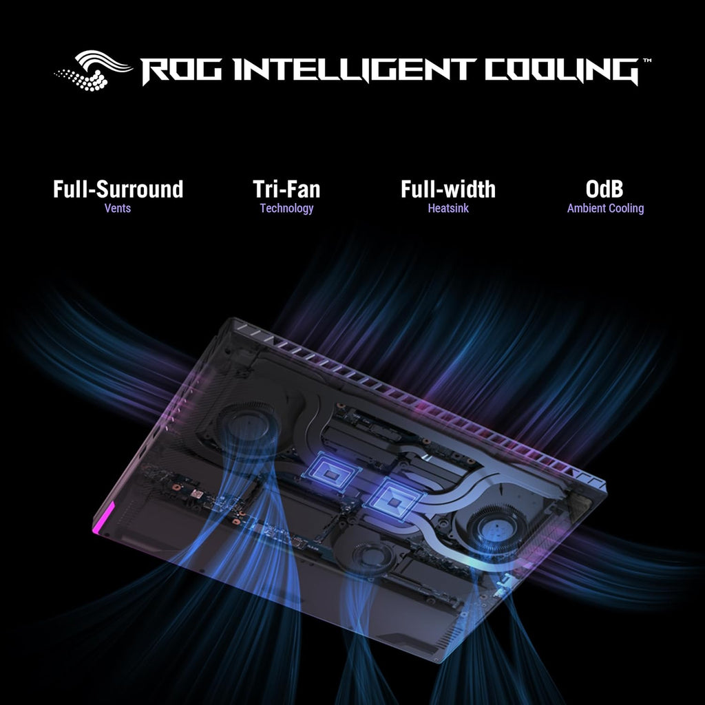 ASUS ROG Strix G16 (2025) Ordinateur compact portable de jeu 16 pouces ROG Nebula 16:10 2,5K 240 Hz/3 ms NVIDIA® GeForce RTX™ 5070 Processeur AMD Ryzen™ 9 9955HX 32 Go DDR5-5600 SSD PCIe Gen 4 1 To Wi-Fi 6E Windows 11 Famille