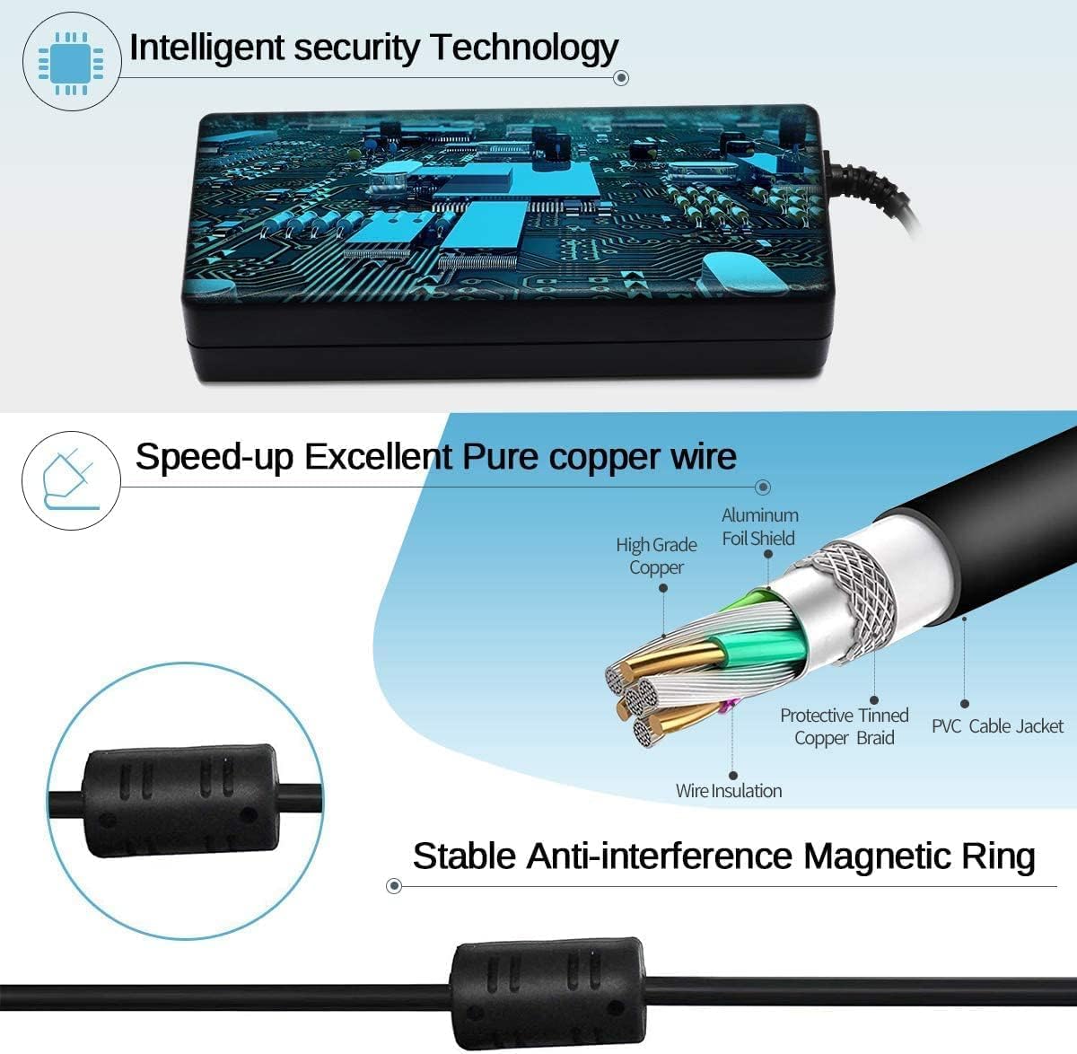 Lot de 20 chargeurs USB-C 65 W/45 W pour ordinateurs portables Lenovo Yoga, Thinkpad, IdeaPad et Chromebook. Adaptateur secteur à charge rapide.