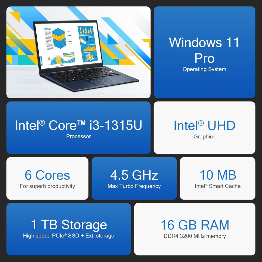 Ordinateur compact portable ASUS Vivobook 14 FHD pour étudiants et jeunes professionnels (2025) : processeur Intel i3 6 cœurs, 16 Go de RAM, 1 To de stockage (SSD 512 Go + extension 500 Go), HubxcelAccessory, Wi-Fi, Windows 11 Pro, licence Microsoft