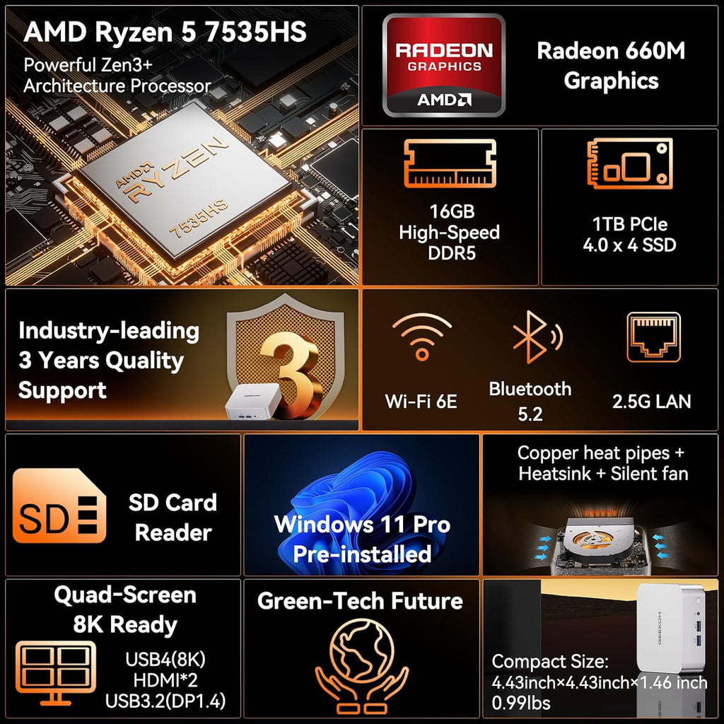 Mini PC GEEKOM 2026 Corporate Bulk Choice A7 doté de processeur AMD Ryzen 5 7535HS, 16 Go de RAM DDR5 et SSD de 1 To (extensible), Windows 11, compatible Office 8, qualité premium, USB 4.0, 8K et carte SD.