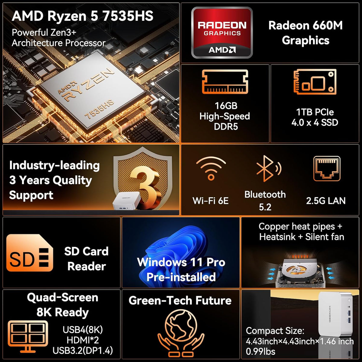 Mini PC GEEKOM 2026 Corporate Bulk Choice A7 doté de processeur AMD Ryzen 5 7535HS, 16 Go de RAM DDR5 et SSD de 1 To (extensible), Windows 11, compatible Office 8, qualité premium, USB 4.0, 8K et carte SD.