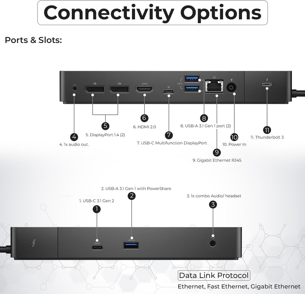 Station d'accueil Dell WD19TB Thunderbolt doté de adaptateur secteur 180 W (130 W Power Delivery), câble HDMI, câble DisplayPort, câble Thunderbolt et chiffon en microfibre inclus.