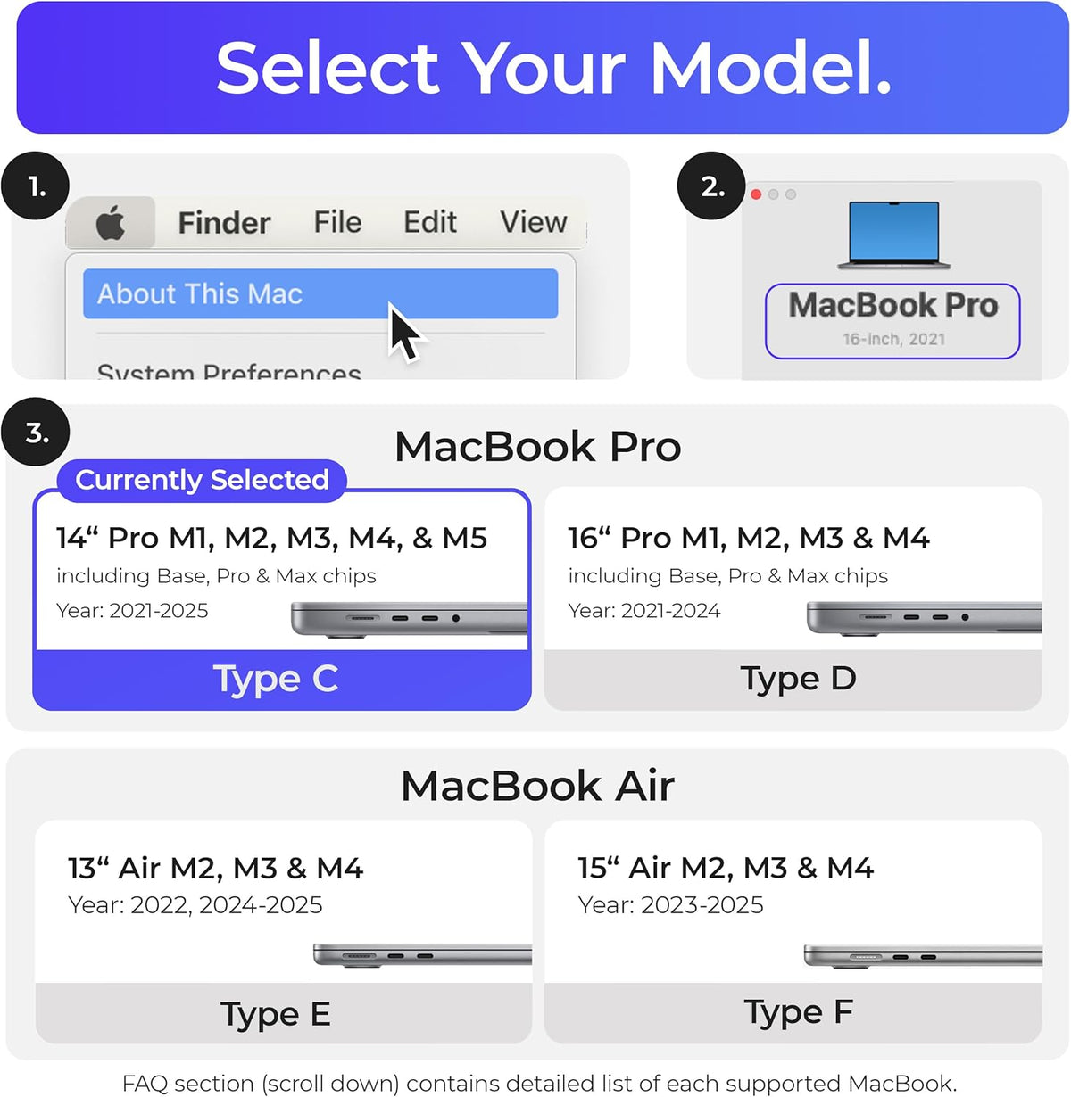 Station d'accueil pour MacBook Pro 14 pouces d'Apple - Connectez deux écrans grâce à deux ports Thunderbolt 4 et USB-C - Hub de station d'accueil pour MacBook Pro 14 pouces (M1 M2 M3 M4 Base/Pro/Max M5 2021-2025)