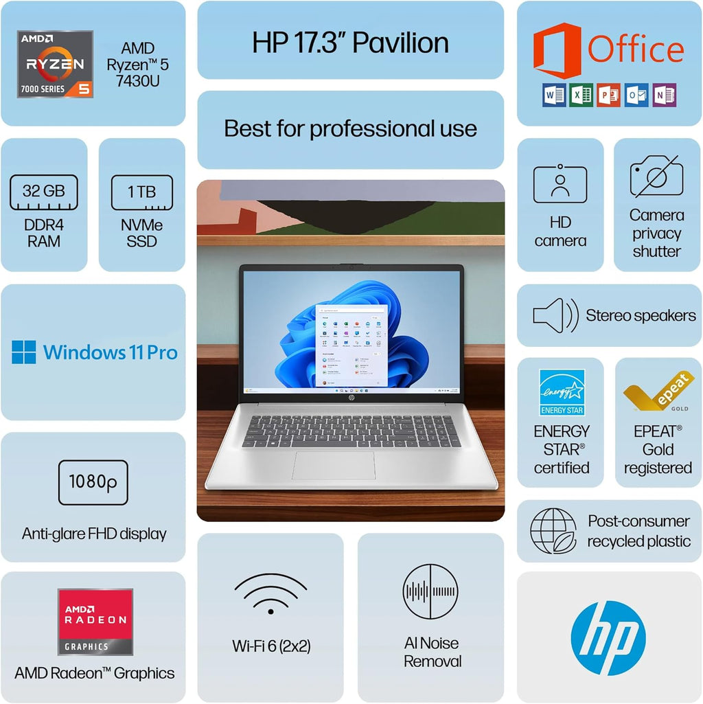 Ordinateur compact portable HP 17 Essential : PC professionnel 17,3 pouces IPS FHD, processeur AMD Ryzen 5 à 6 cœurs, 32 Go de RAM, 1,5 To de stockage (1 To SSD + 500 Go d’extension), Windows 11 Pro, Copilot AI, suite Office à vie, HubxcelAccessory