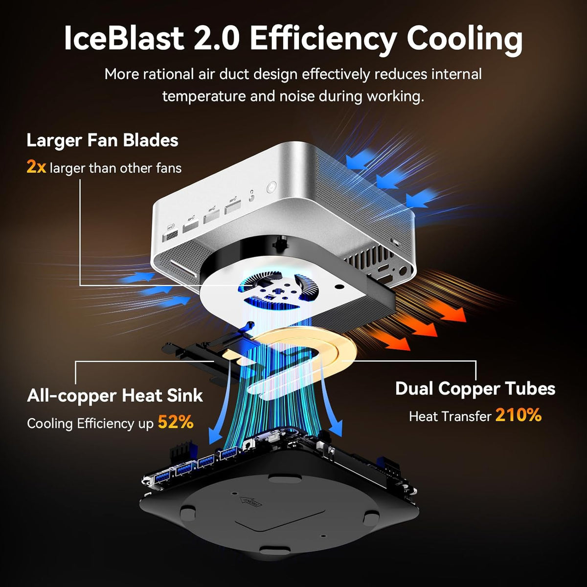 Mini PC GEEKOM Ultimate Performance Edition A8 Max doté de processeur AMD Ryzen 7 8745HS (plus performant que le 7735HS), 16 Go de RAM DDR5, SSD de 1 To (extensible, non LPDDR), double LAN, carte graphique Radeon 780M, Windows 11 Pro, USB 4.0 et 8K.