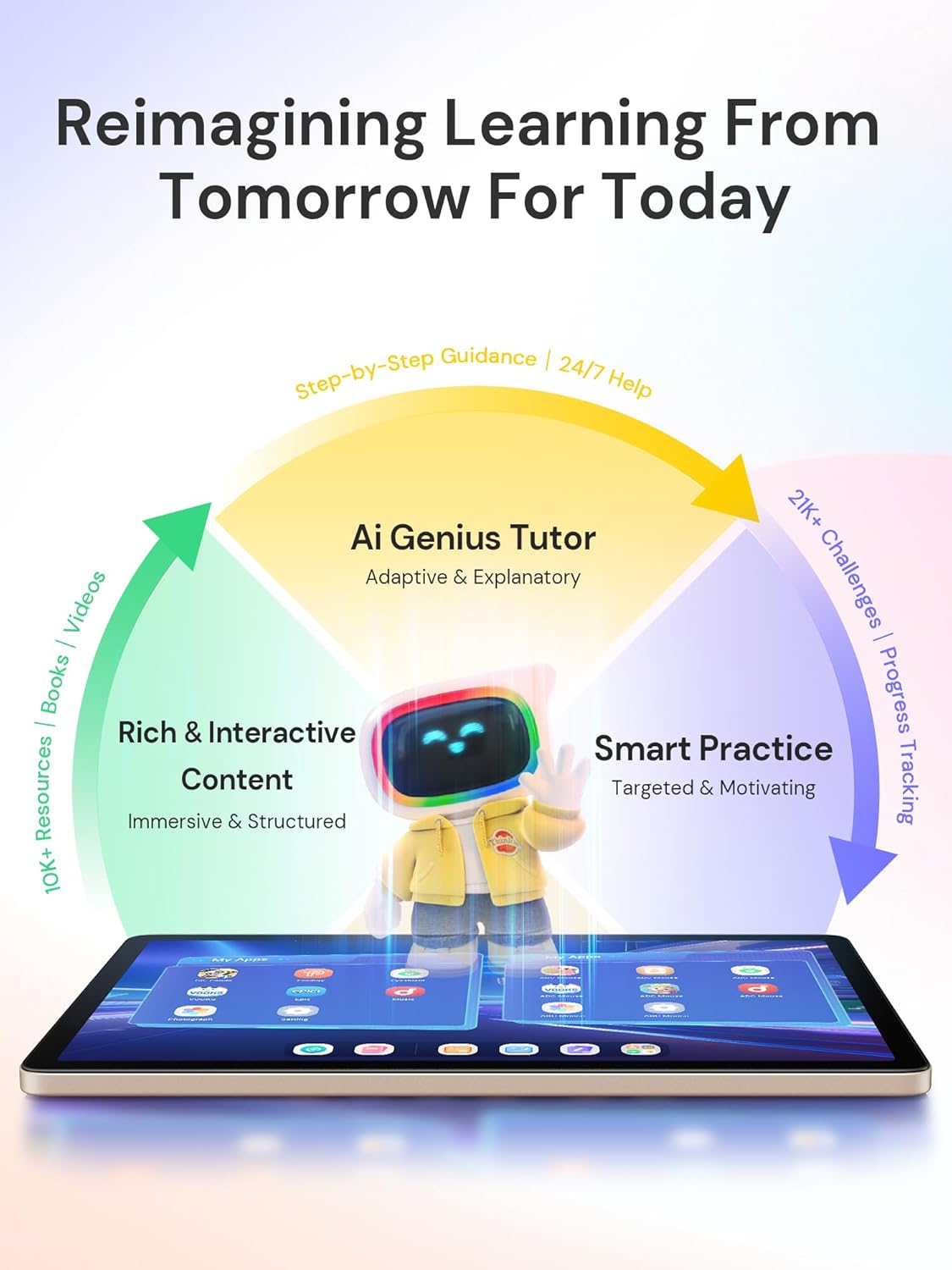 Tablette tactile pédagogique IA pour enfants avec contrôle parental - Plus de 50 000 contenus : apprentissage par l'IA (langue, mathématiques, alphabet, vocabulaire, lecture, phonétique, sciences, technologie, ingénierie, arts et mathématiques) pour