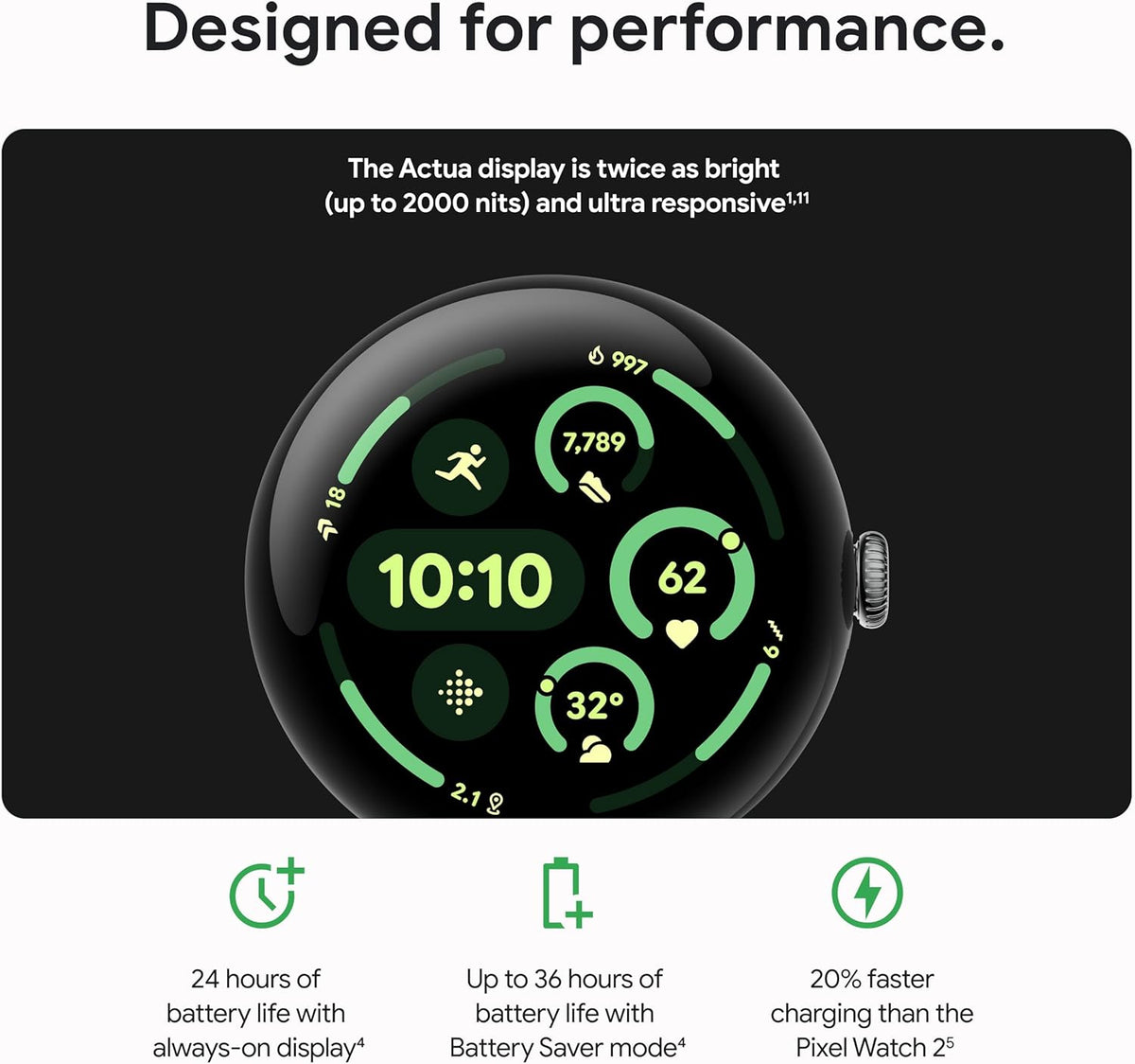 Présentation : Google Pixel Watch 3 (45 mm) Modèle 2024 - Montre connectée Android avec suivi de la fréquence cardiaque, fonctionnalités avancées de course à pied Fitbit, autonomie de 24 heures, boîtier en aluminium noir mat, bracelet en obsidienne,