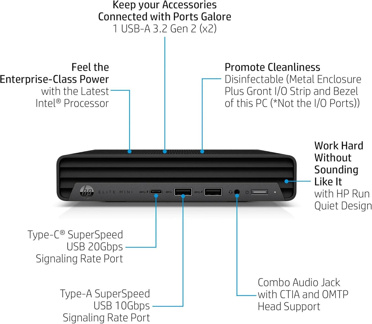 Ordinateur de bureau HP Elite Mini 800 MFF pour professionnels, processeur Intel Core i9-14900, 32 Go de RAM DDR5, SSD PCIe de 2 To, 2 ports DisplayPort, Wi-Fi 6, port RJ-45, clavier et souris doté de connectivité filaires, support inclus, Windows…