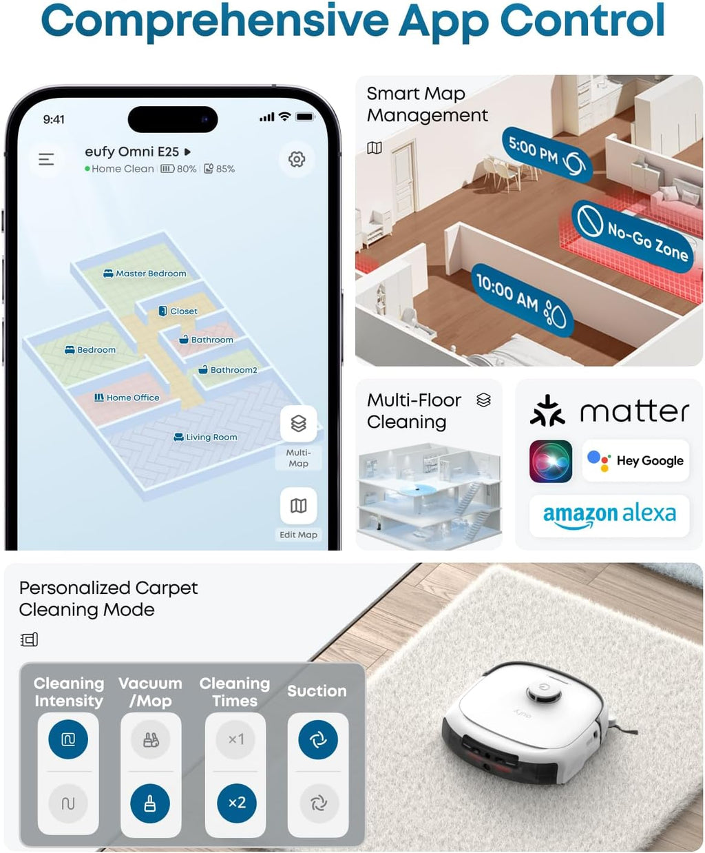 Aspirateur robot eufy E25, système HydroJet doté de balai à franges, aspiration turbo 20 000 Pa, robot laveur tout-en-un, nettoyage des bords et des coins, conception anti-enchevêtrement, détection d'obstacles par IA, blanc