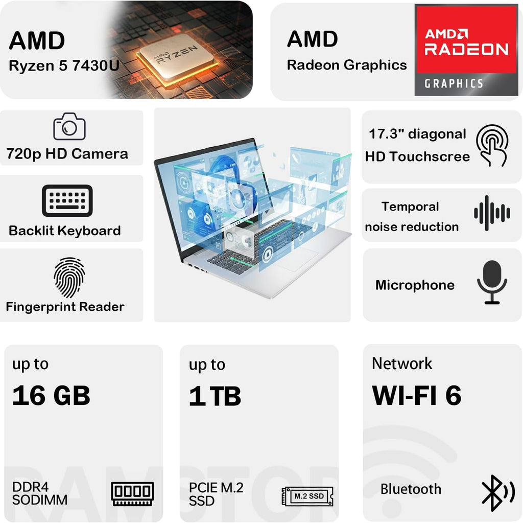 Ordinateur compact portable HP 17,3 pouces pour le travail et la maison : écran tactile antireflet, processeur AMD Ryzen 5 7430U, 8 Go de RAM DDR4, SSD de 512 Go, clavier rétroéclairé, lecteur d’empreintes digitales, webcam, Windows 11 Famille, bleu.